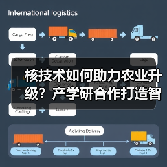 核技术如何助力农业升级?产学研合作打造智慧农业新标杆(图1) 核技术如何助力农业升级?产学研合作打造智慧农业新标杆(图1)