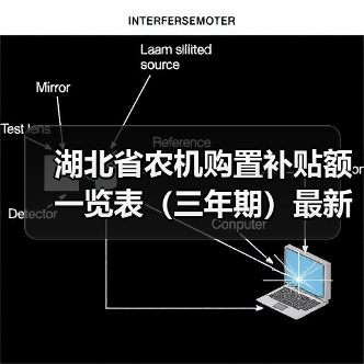湖北省农机购置补贴额一览表（三年期）最新查询指南（图1）