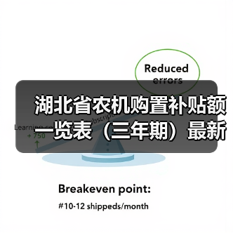 湖北省农机购置补贴额一览表（三年期）最新查询指南（图2）