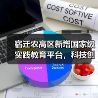 宿迁农高区新增国家级实践教育平台，科技创新如何赋能现代农业？（图2）
