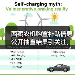 西藏农机购置补贴信息公开抽查结果引关注,基层公示成主要方式(图4) 西藏农机购置补贴信息公开抽查结果引关注,基层公示成主要方式(图4)