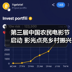 第三届中国农民电影节启动 影光点亮乡村振兴新篇章(图1) 第三届中国农民电影节启动 影光点亮乡村振兴新篇章(图1)