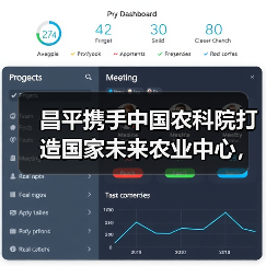 昌平携手中国农科院打造国家未来农业中心,引领农业科技创新(图4) 昌平携手中国农科院打造国家未来农业中心,引领农业科技创新(图4)