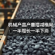 机械产品产量增减格局：一半增长一半下滑（图4）