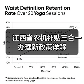 江西省农机补贴三合一办理新政策详解(图2) 江西省农机补贴三合一办理新政策详解(图2)