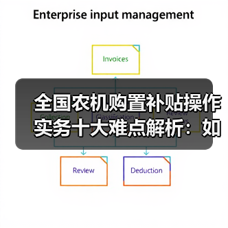 全国农机购置补贴操作实务十大难点解析：如何高效掌握？（图2）