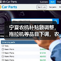 宁夏农机补贴额调整，拖拉机等品目下调，农户需注意！（图4）