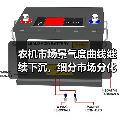 农机市场景气度曲线继续下沉，细分市场分化加剧（图2）