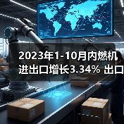 2023年1-10月内燃机进出口增长3.34% 出口增速超进口（图2）