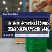 宜宾国家农业科技园区签约8家院所企业 共推农业创新与产业融合（图3）