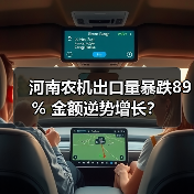 河南农机出口量暴跌89% 金额逆势增长？（图4）