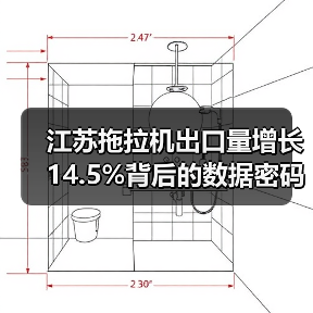 江苏拖拉机出口量增长14.5%背后的数据密码（图1）