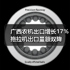 广西农机出口增长17% 拖拉机出口量额双降（图4）