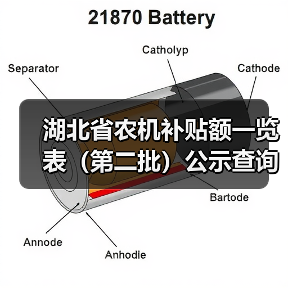 湖北省农机补贴额一览表（第二批）公示查询（图1）