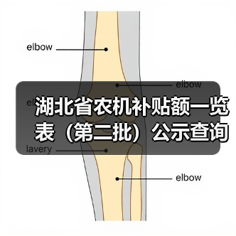 湖北省农机补贴额一览表（第二批）公示查询（图3）