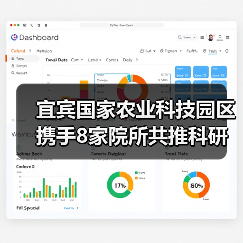 宜宾国家农业科技园区携手8家院所共推科研创新（图3）