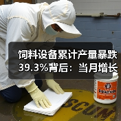 饲料设备累计产量暴跌39.3%背后：当月增长43.8%的矛盾信号（图3）