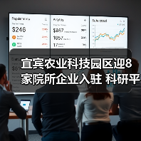 宜宾农业科技园区迎8家院所企业入驻 科研平台助力农业创新（图3）