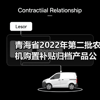 青海省2022年第二批农机购置补贴归档产品公告（图4）