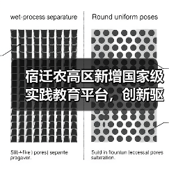宿迁农高区新增国家级实践教育平台，创新驱动农业发展（图3）