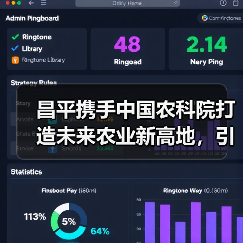 昌平携手中国农科院打造未来农业新高地，引领科技成果转化（图2）