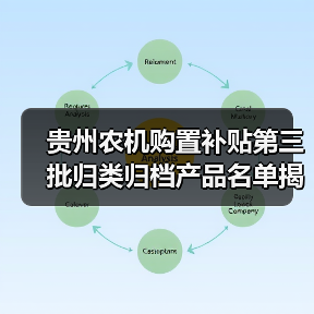 贵州农机购置补贴第三批归类归档产品名单揭晓（图1）