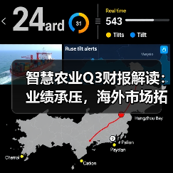 智慧农业Q3财报解读：业绩承压，海外市场拓展成关键（图3）