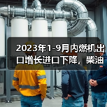 2023年1-9月内燃机出口增长进口下降，柴油机发电机组成亮点（图4）