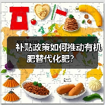 补贴政策如何推动有机肥替代化肥？（图1）