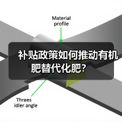 补贴政策如何推动有机肥替代化肥？（图3）