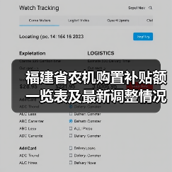 福建省农机购置补贴额一览表及最新调整情况(图1) 福建省农机购置补贴额一览表及最新调整情况(图1)