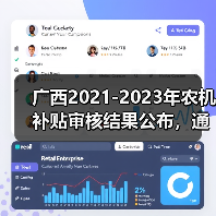 广西2021-2023年农机补贴审核结果公布,通过产品达1262台(图2) 广西2021-2023年农机补贴审核结果公布,通过产品达1262台(图2)