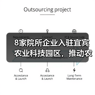 8家院所企业入驻宜宾农业科技园区,推动农业创新驱动发展(图1) 8家院所企业入驻宜宾农业科技园区,推动农业创新驱动发展(图1)