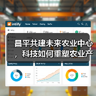 昌平共建未来农业中心,科技如何重塑农业产业格局(图2) 昌平共建未来农业中心,科技如何重塑农业产业格局(图2)