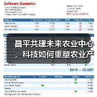 昌平共建未来农业中心,科技如何重塑农业产业格局(图3) 昌平共建未来农业中心,科技如何重塑农业产业格局(图3)
