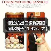拖拉机出口数据亮眼，同比增长41.4%：为何拖拉机出口金额增长如此迅猛？（图4）