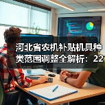 河北省农机补贴机具种类范围调整全解析:22大类134品目详解(图1) 河北省农机补贴机具种类范围调整全解析:22大类134品目详解(图1)