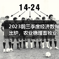 2023前三季度经济数据出炉,农业稳增畜牧业平稳增长(图2) 2023前三季度经济数据出炉,农业稳增畜牧业平稳增长(图2)