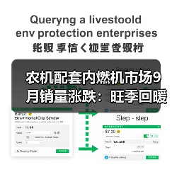 农机配套内燃机市场9月销量涨跌:旺季回暖还是压力依旧?(图3) 农机配套内燃机市场9月销量涨跌:旺季回暖还是压力依旧?(图3)