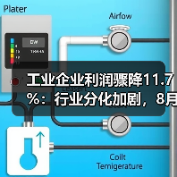 工业企业利润骤降11.7%：行业分化加剧，8月现转机？（图4）