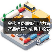 金秋消费季如何助力农产品销售?农民丰收节线上线下联动(图2) 金秋消费季如何助力农产品销售?农民丰收节线上线下联动(图2)