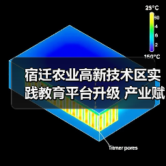 宿迁农业高新技术区实践教育平台升级 产业赋能新路径(图1) 宿迁农业高新技术区实践教育平台升级 产业赋能新路径(图1)