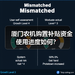 厦门农机购置补贴资金使用进度如何？（图1）