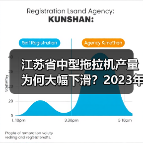 江苏省中型拖拉机产量为何大幅下滑?2023年1-8月数据揭秘(图4) 江苏省中型拖拉机产量为何大幅下滑?2023年1-8月数据揭秘(图4)