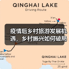 疫情后乡村旅游发展机遇,乡村振兴如何破局?(图4) 疫情后乡村旅游发展机遇,乡村振兴如何破局?(图4)
