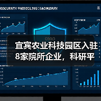 宜宾农业科技园区入驻8家院所企业,科研平台共建推动创新升级(图1) 宜宾农业科技园区入驻8家院所企业,科研平台共建推动创新升级(图1)
