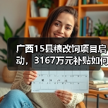 广西15县粮改饲项目启动,3167万元补贴如何落地?(图1) 广西15县粮改饲项目启动,3167万元补贴如何落地?(图1)