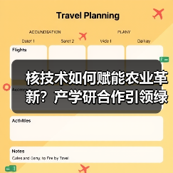 核技术如何赋能农业革新?产学研合作引领绿色升级(图4) 核技术如何赋能农业革新?产学研合作引领绿色升级(图4)