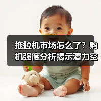 拖拉机市场怎么了?购机强度分析揭示潜力空间(图1) 拖拉机市场怎么了?购机强度分析揭示潜力空间(图1)