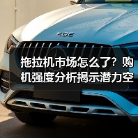 拖拉机市场怎么了?购机强度分析揭示潜力空间(图4) 拖拉机市场怎么了?购机强度分析揭示潜力空间(图4)